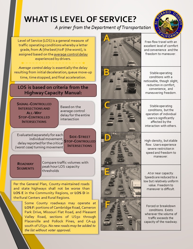 LOS-Handout-for-Website.jpg