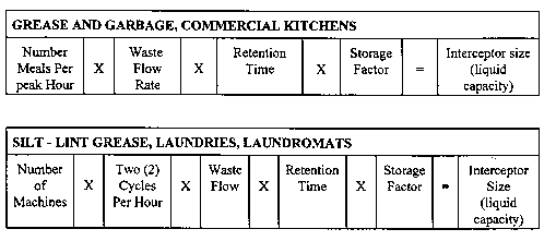 Treatment table