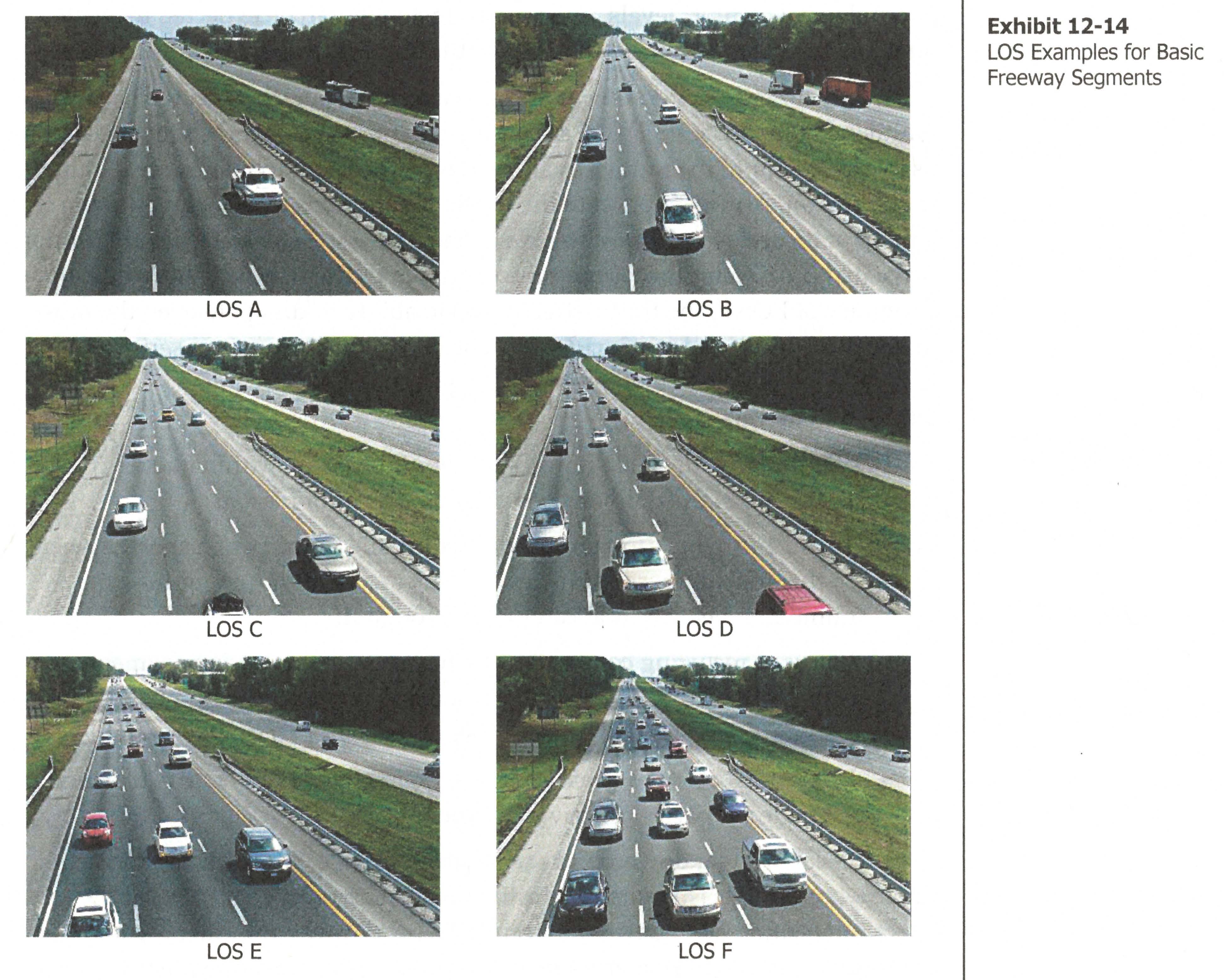 LOS Examples for Basic Freeway Segments