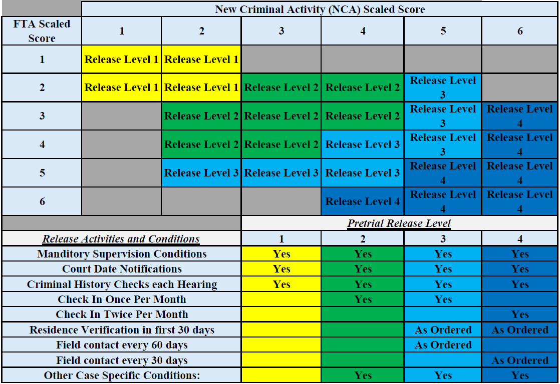 PSA-Scoring-2.png